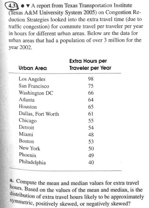 4.3) •VA report from Texas Transportation Institute
(Texas A&M University System 2005) on Congestion Re-
duction Strategies looked into the extra travel time (due to
traffic congestion) for commute travel per traveler per year
in hours for different urban areas. Below are the data for
urban areas that had a population of over 3 million for the
year 2002.
Extra Hours per
Traveler per Year
Urban Area
Los Angeles
San Francisco
98
75
Washington DC
Atlanta
66
64
Houston
65
Dallas, Fort Worth
Chicago
Detroit
61
55
54
Miami
48
Boston
53
New York
50
Phoenix
49
Philadelphia
40
4. Compute the mean and median values for extra travel
hours. Based on the values of the mean and median, is the
distribution of extra travel hours likely to be approximately
symmetric, positively skewed, or negatively skewed?
