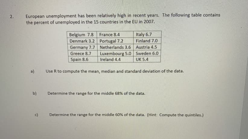 European unemployment has been relatively high in recent years. The following table contains
the percent of unemployed in the 15 countries in the EU in 2007.
2.
Belgium 7.8
Denmark 3.2 Portugal 7.2
France 8.4
Italy 6.7
Finland 7.0
Germany 7.7 Netherlands 3.6 Austria 4.5
Luxembourg 5.0 Sweden 6.0
UK 5.4
Greece 8.7
Spain 8.6
Ireland 4.4
a)
Use R to compute the mean, median and standard deviation of the data.
b)
Determine the range for the middle 68% of the data.
c)
Determine the range for the middle 60% of the data. (Hint: Compute the quintiles.)
