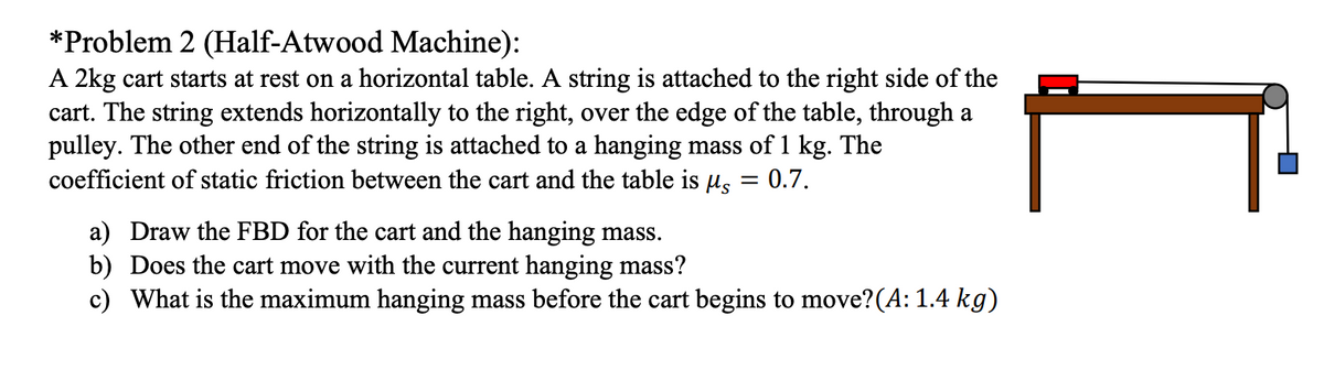 *Problem 2 (Half-Atwood Machine):
A 2kg cart starts at rest on a horizontal table. A string is attached to the right side of the
cart. The string extends horizontally to the right, over the edge of the table, through a
pulley. The other end of the string is attached to a hanging mass of 1 kg. The
coefficient of static friction between the cart and the table is Hs = 0.7.
a) Draw the FBD for the cart and the hanging mass.
b) Does the cart move with the current hanging mass?
c) What is the maximum hanging mass before the cart begins to move?(A: 1.4 kg)
