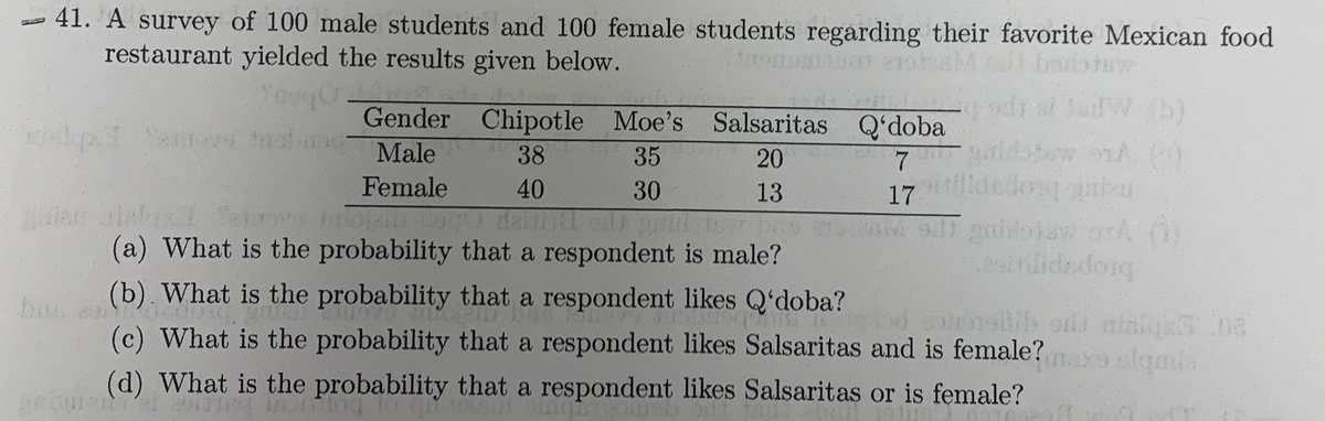 41. A survey of 100 male students and 100 female students regarding their favorite Mexican food
restaurant yielded the results given below.
TagqO4
sekx St Santovs tiehung Male
Female
bas.com
Gender Chipotle
38
40
aiolab tog dana od
(b)
ad unirellib odi sisiq 08
1403
(a) What is the probability that a respondent is male?
What is the probability that a respondent likes Q'doba?
(c) What is the probability that a respondent likes Salsaritas and is female? maxs sigmia
(d) What is the probability that a respondent likes Salsaritas or is female?
yom
Moe's
Moe's
35
30
sdt at ladW (5)
7 ar gaidotsw otA (1)
17 tilldedong anu
Salsaritas Q'doba
20
13
aut gaidlaw.ork (1)
Astrilidadorq