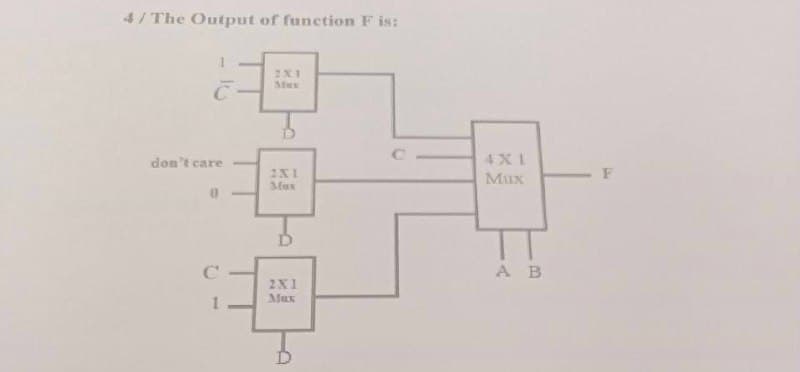 4/ The Output of function F is:
1
2X1
Max
don't care
2X1
Mux
T
2X1
Mux
A
4X1
Mux
TT
A B