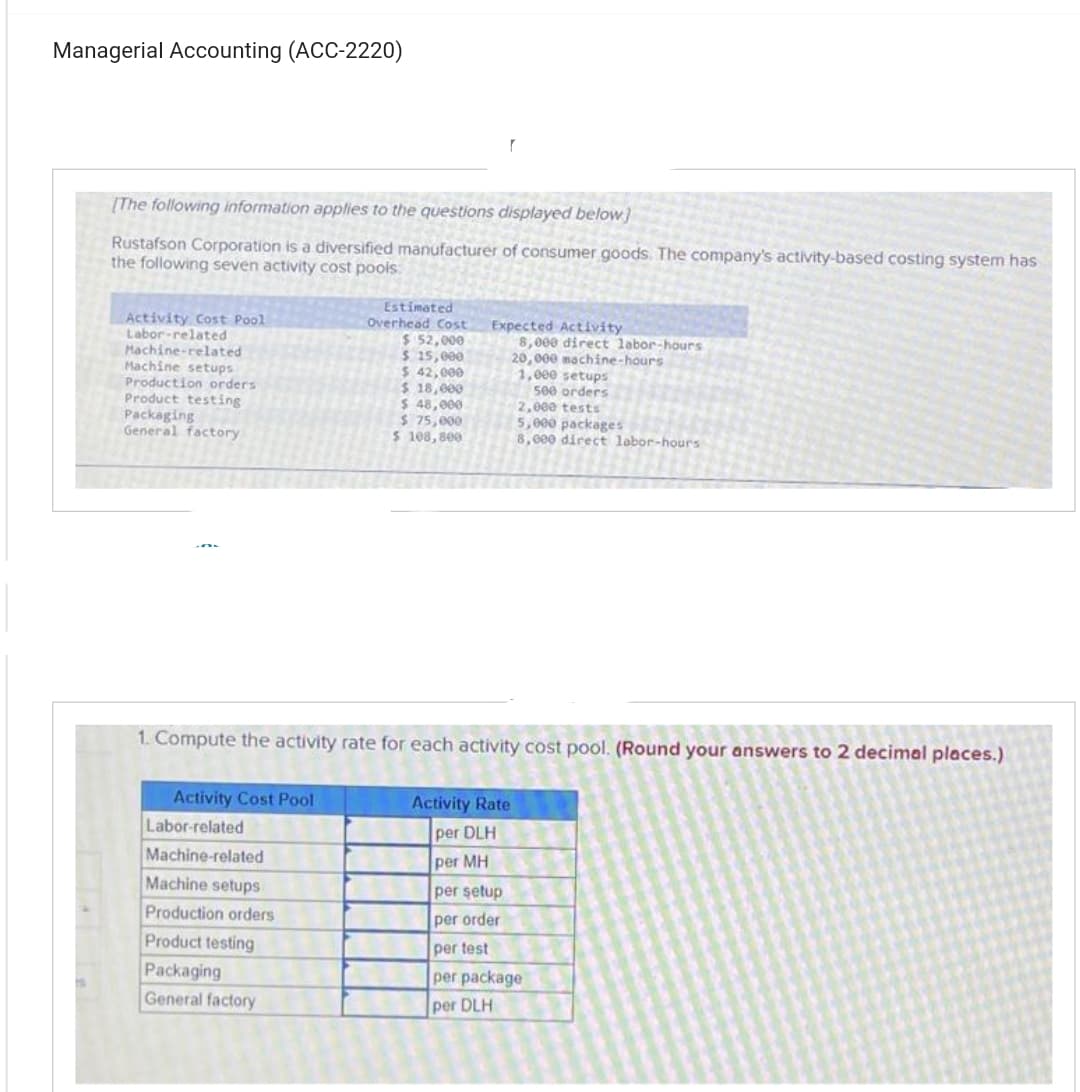 Managerial Accounting (ACC-2220)
[The following information applies to the questions displayed below]
Rustafson Corporation is a diversified manufacturer of consumer goods. The company's activity-based costing system has
the following seven activity cost pools:
Activity Cost Pool
Labor-related
Machine-related
Machine setups
Production orders
Product testing
Packaging
General factory
Estimated
Overhead Cost Expected Activity
Machine setups
Production orders
Product testing
Packaging
General factory
$ 52,000
$ 15,000
$ 42,000
$ 18,000
$ 48,000
$ 75,000
$ 108,800
8,000 direct labor-hours
20,000 machine-hours
1,000 setups
500 orders
2,000 tests
5,000 packages
8,000 direct labor-hours
1. Compute the activity rate for each activity cost pool. (Round your answers to 2 decimal places.)
Activity Cost Pool
Labor-related
Activity Rate
per DLH
Machine-related
per MH
per setup
per order
per test
per package
per DLH