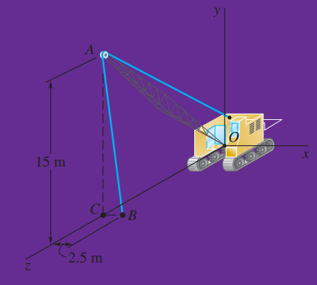 15 m
2.5 m
