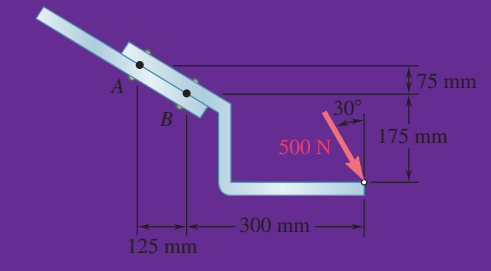 $75 mm
30°
175 mm
500 N
300 mm
125 mm
