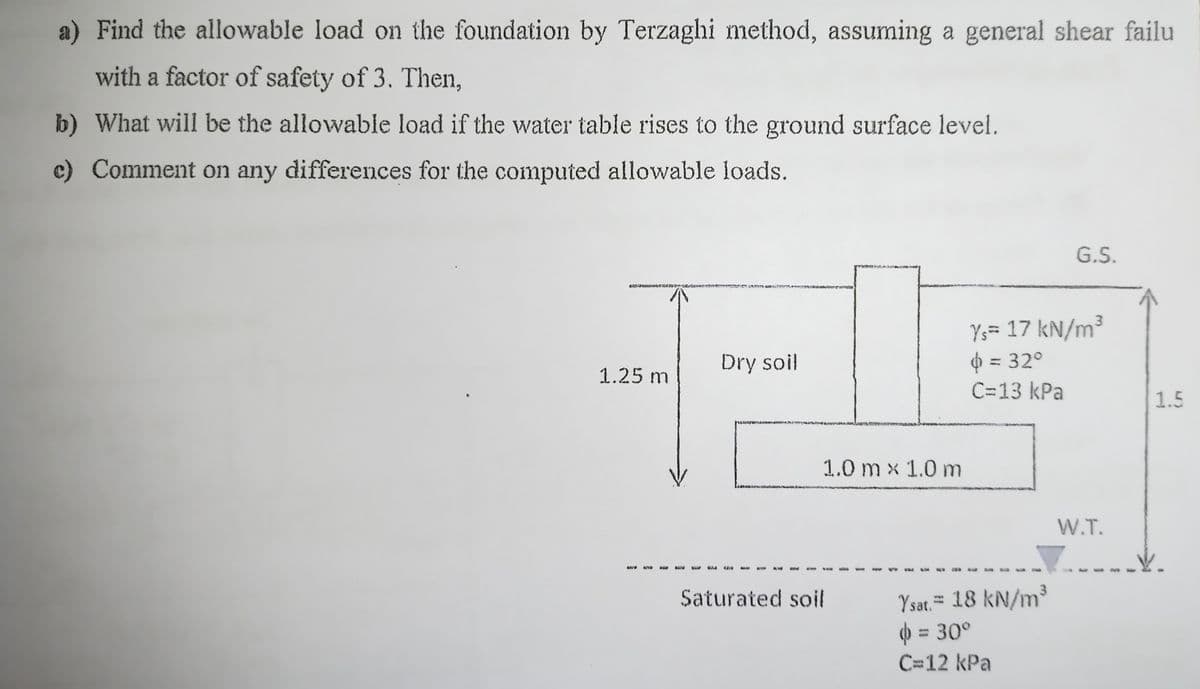 a) Find the allowable load on the foundation by Terzaghi method, assuming a general shear failu
with a factor of safety of 3. Then,
b) What will be the allowable load if the water table rises to the ground surface level.
c) Comment on any differences for the computed allowable loads.
G.S.
Ys= 17 kN/m³
O = 32°
C=13 kPa
Dry soil
%3D
1.25 m
1.5
1.0 m x 1.0 m
W.T.
Ysat.= 18 kN/m³
(þ = 30°
Saturated soil
C=12 kPa
