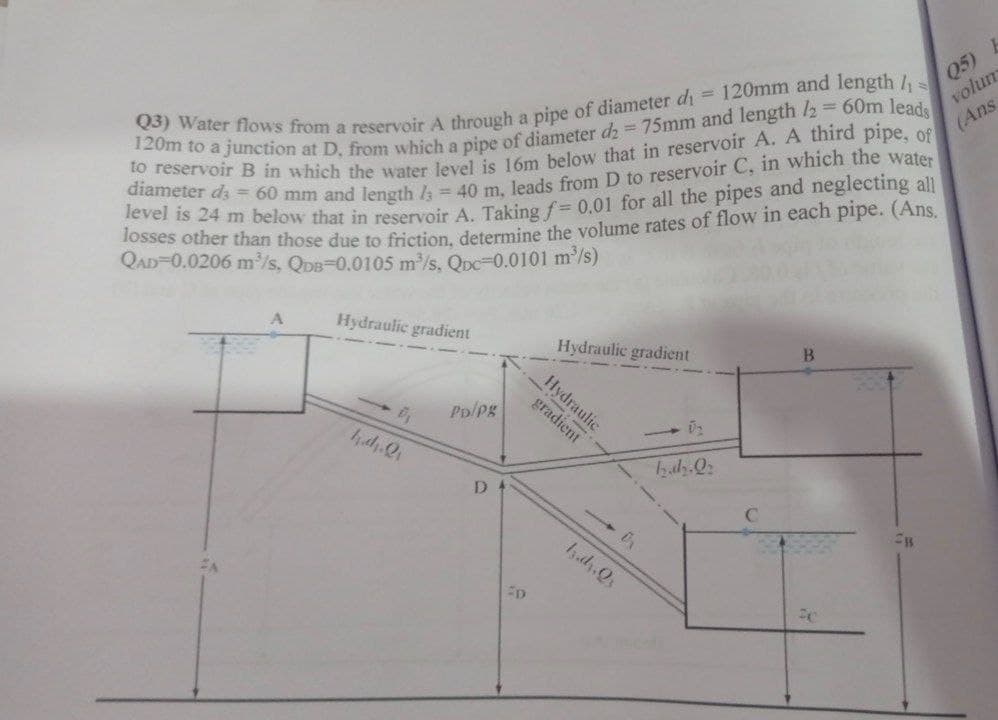 Q5)
volum
(Ans
losse m below that in reservoir A. Taking f= 0.01 for all the pipes and neglecting all
ses other than those due to friction determine the voluume rates of flow in each pipe. (Ans.
QAD-0.0206 m/s, QDB-0.0105 m/s, Qpc-0.0101 m/s)
Hydraulic gradient
Hydraulic gradient
B
---
Hydraulic
gradient
Po/Pg
D
