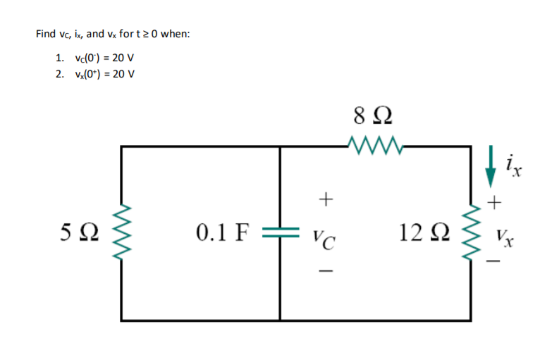 Find vc, ix, and vx for t20 when:
1. vc(0) = 20 V
2. va(0*) = 20 V
8 Ω
ix
5Ω
0.1 F
VC
12 Q
Vx
+
