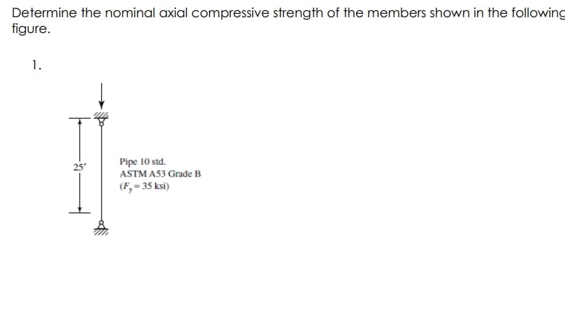 Determine the nominal axial compressive strength of the members shown in the following
figure.
1.
Pipe 10 std.
ASTM A53 Grade B
25'
(F,= 35 ksi)
