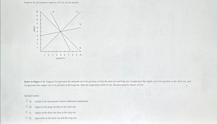 Suppose the government imposes a $2 tax on this market
10
X
12345678910
QUANTITY
Refer to Figure 6 14 Suppose D,represents the demand curve for gasoline in both the short run and long run, S,represents the supply curve for gasoline in the short run, and
Sprepresents the supply curve for gasoline in the long run. After the imposition of the $2 ux, the price paid by buyers will be
Select one:
O a.
unable to be determined without additional information
Ob
higher in the long run than in the short run
OC. higher in the short run than in the long rus
Od. equivalent in the short run and the long run.