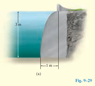 3 'm
- m-
(a)
Fig. 9-29
