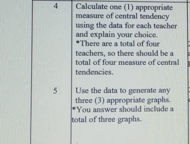 Calculate one (1) appropriate
measure of central tendency
using the data for each teacher
and explain your choice.
*There are a total of four
4
teachers, so there should be a
total of four measure of central
tendencies.
Use the data to generate any
three (3) appropriate graphs.
*You answer should include a
total of three graphs.
