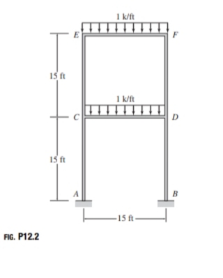 1 k/ft
15 ft
I k/ft
D
15 ft
-15 ft-
FIG. P12.2
