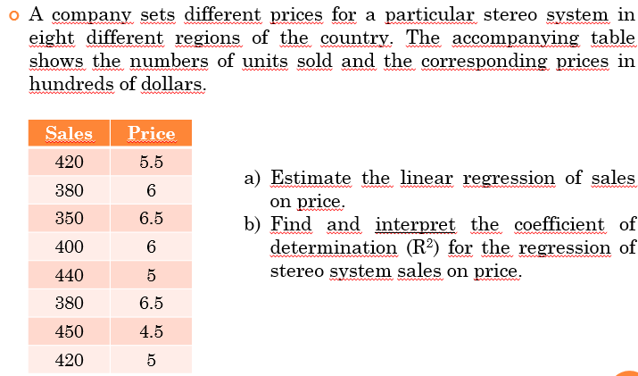 A company sets different prices for a particular stereo system in
eight different regions of the country. The accompanying table
shows the numbers of units sold and the corresponding prices in
wwww
hundreds of dollars.
Sales
Price
420
5.5
a) Estimate the linear regression of sales
on price.
b) Find and interpret the coefficient of
determination (R²) for the regression of
stereo system sales on price.
380
w
350
6.5
400
www
440
380
6.5
450
4.5
420
5
