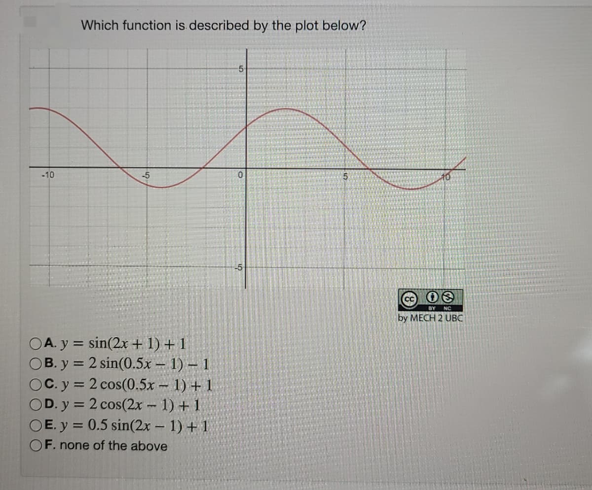 Which function is described by the plot below?
-10
-5
5.
10
BY
NC
by MECH 2 UBC
OA. y = sin(2x + 1) + 1
OB. y = 2 sin(0.5x - 1) – 1
OC. y = 2 cos(0.5x 1) + 1
OD. y = 2 cos(2x -1) +1
OE. y = 0.5 sin(2x - 1) + 1
OF. none of the above
