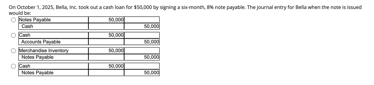 On October 1, 2025, Bella, Inc. took out a cash loan for $50,000 by signing a six-month, 8% note payable. The journal entry for Bella when the note is issued
would be:
Notes Payable
Cash
O
Cash
Accounts Payable
Merchandise Inventory
Notes Payable
Cash
Notes Payable
50,000
50,000
50,000
50,000
50,000
50,000
50,000
50,000