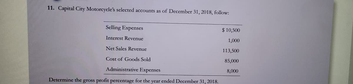 11. Capital City Motorcycle's selected accounts as of December 31, 2018, follow:
Selling Expenses
$ 10,500
Interest Revenue
1,000
Net Sales Revenue
113,500
Cost of Goods Sold
85,000
Administrative Expenses
8,000
Determine the gross profit percentage for the year ended December 31, 2018.
