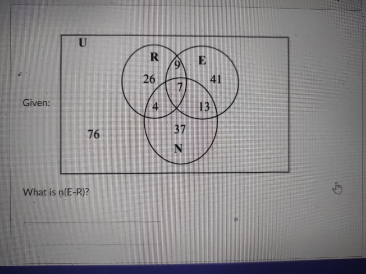 U
R
E
26
41
Given:
4.
13
37
76
What is n(E-R)?
