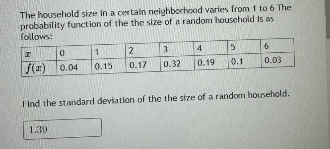 The household size in a certain neighborhood varies from 1 to 6 The
probability function of the the size of a random household is as
follows:
0
f(x) 0.04
1
0.15
1.39
2
0.17
3
0.32
4
5
0.19 0.1
6
0.03
Find the standard deviation of the the size of a random household.