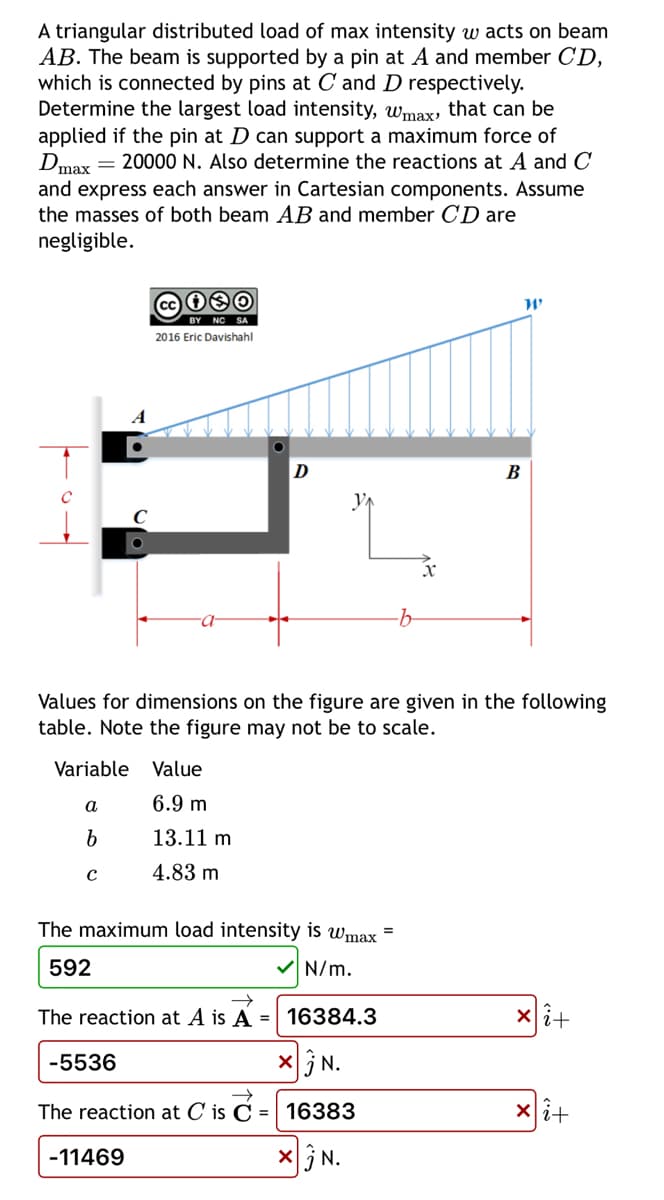 A triangular distributed load of max intensity w acts on beam
AB. The beam is supported by a pin at A and member CD,
which is connected by pins at C and D respectively.
Determine the largest load intensity, wmax, that can be
applied if the pin at D can support a maximum force of
Dmax=20000 N. Also determine the reactions at A and C
and express each answer in Cartesian components. Assume
the masses of both beam AB and member CD are
negligible.
a
b
C
00
Variable Value
6.9 m
13.11 m
4.83 m
2016 Eric Davishahl
Values for dimensions on the figure are given in the following
table. Note the figure may not be to scale.
-5536
D
-11469
y₁
The maximum load intensity is Wmax =
592
N/m.
The reaction at A is A = 16384.3
xN.
The reaction at C' is = 16383
xN.
B
Xi+
xi+