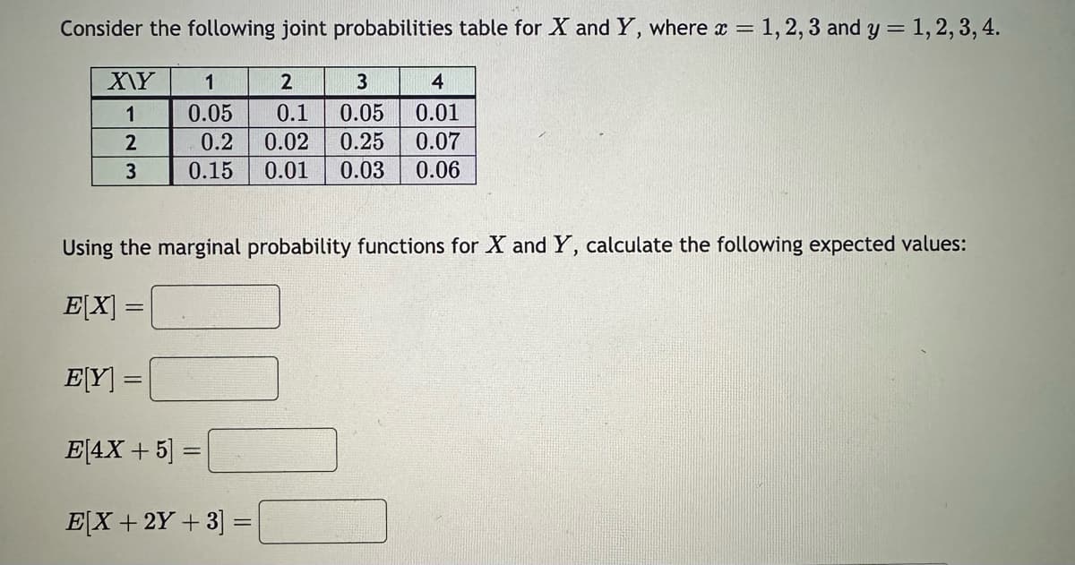 Consider the following joint probabilities table for X and Y, where x = 1, 2, 3 and y = 1, 2, 3, 4.
X\Y
1
2
3
=
1
0.05
0.2
0.15
Using the marginal probability functions for X and Y, calculate the following expected values:
E[X]
E[Y]
E[4X +5] =
E[X + 2Y+3] =
=
2
3
4
0.1
0.05 0.01
0.02
0.25
0.07
0.01 0.03
0.06