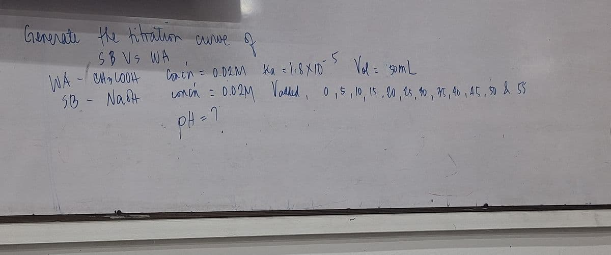 Generate the titration curve of
SB VS WA
WACH COOH
SB - Nant
5
= 0.02M Ka = 1.8×10
Vol = 50mL
Concn = 0.02M
Спаси
conch = 0.02M Vadded, 0, 5, 10, 15, 20, 25, 40, 25, 40, 45, 50 & 55
PH = ?