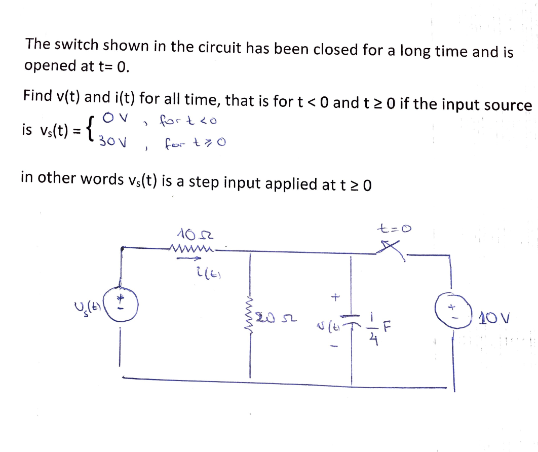 The switch shown in the circuit has been closed for a long time and is
opened at t= 0.
Find v(t) and i(t) for all time, that is for t <0 and t20 if the input source
for t<o
is vs(t) = {
30V
for t70
in other words vs(t) is a step input applied at t2 0
t=0
102
www-
10 V
