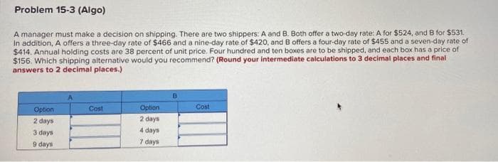 Problem 15-3 (Algo)
A manager must make a decision on shipping. There are two shippers: A and B. Both offer a two-day rate: A for $524, and B for $531.
In addition, A offers a three-day rate of $466 and a nine-day rate of $420, and B offers a four-day rate of $455 and a seven-day rate of
$414. Annual holding costs are 38 percent of unit price. Four hundred and ten boxes are to be shipped, and each box has a price of
$156. Which shipping alternative would you recommend? (Round your intermediate calculations to 3 decimal places and final
answers to 2 decimal places.)
Option
Cost
Option
Cost
2 days
2 days
3 days
4 days
9 days
7 days
