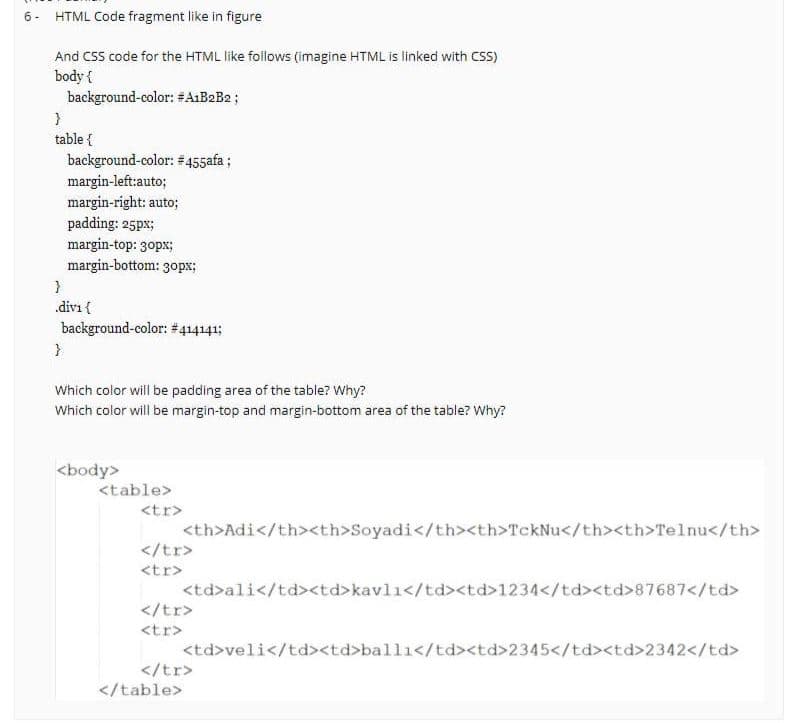 6- HTML Code fragment like in figure
And CSS code for the HTML like follows (imagine HTML is linked with CSS)
body {
background-color: #A1B2B2 ;
table {
background-color: #455afa ;
margin-left:auto;
margin-right: auto;
padding: 25px;
margin-top: 3opx;
margin-bottom: 30px;
divi {
background-color: #414141;
Which color will be padding area of the table? Why?
Which color will be margin-top and margin-bottom area of the table? Why?
<body>
<table>
<tr>
<th>Adi</th><th>Soyadi</th><th>TckNu</th><th>Telnu</th>
</tr>
<tr>
<td>ali</td><td>kavlı</td><td>1234</td><td>87687</td>
</tr>
<tr>
<td>veli</td><td>ball1</td><td>2345</td><td>2342</td>
</tr>
</table>
