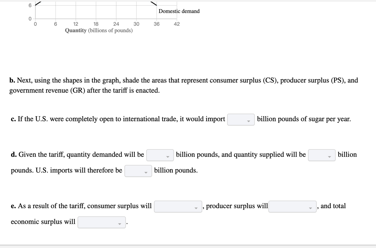 Domestic demand
6.
12
18
24
30
36
42
Quantity (billions of pounds)
b. Next, using the shapes in the graph, shade the areas that represent consumer surplus (CS), producer surplus (PS), and
government revenue (GR) after the tariff is enacted.
c. If the U.S. were completely open to international trade, it would import
billion pounds of sugar per year.
d. Given the tariff, quantity demanded will be
billion pounds, and quantity supplied will be
billion
pounds. U.S. imports will therefore be
billion pounds.
e. As a result of the tariff, consumer surplus will
, producer surplus will
and total
economic surplus will
