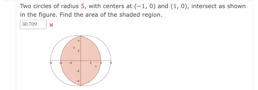 Two circles of radius 5, with centers at (-1,0) and (1, 0), intersect as shown
in the figure. Find the area of the shaded region.
30.709
2
