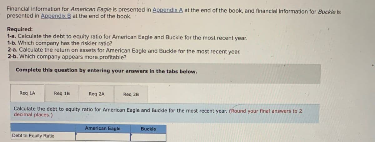 Financial information for American Eagle is presented in Appendix A at the end of the book, and financial information for Buckle is
presented in Appendix B at the end of the book.
Required:
1-a. Calculate the debt to equity ratio for American Eagle and Buckle for the most recent year.
1-b. Which company has the riskier ratio?
2-a. Calculate the return on assets for American Eagle and Buckle for the most recent year.
2-b. Which company appears more profitable?
Complete this question by entering your answers in the tabs below.
Req 1A
Req 1B
Req 2A
Req 2B
Calculate the debt to equity ratio for American Eagle and Buckle for the most recent year. (Round your final answers to 2
decimal places.)
Debt to Equity Ratio
American Eagle
Buckle