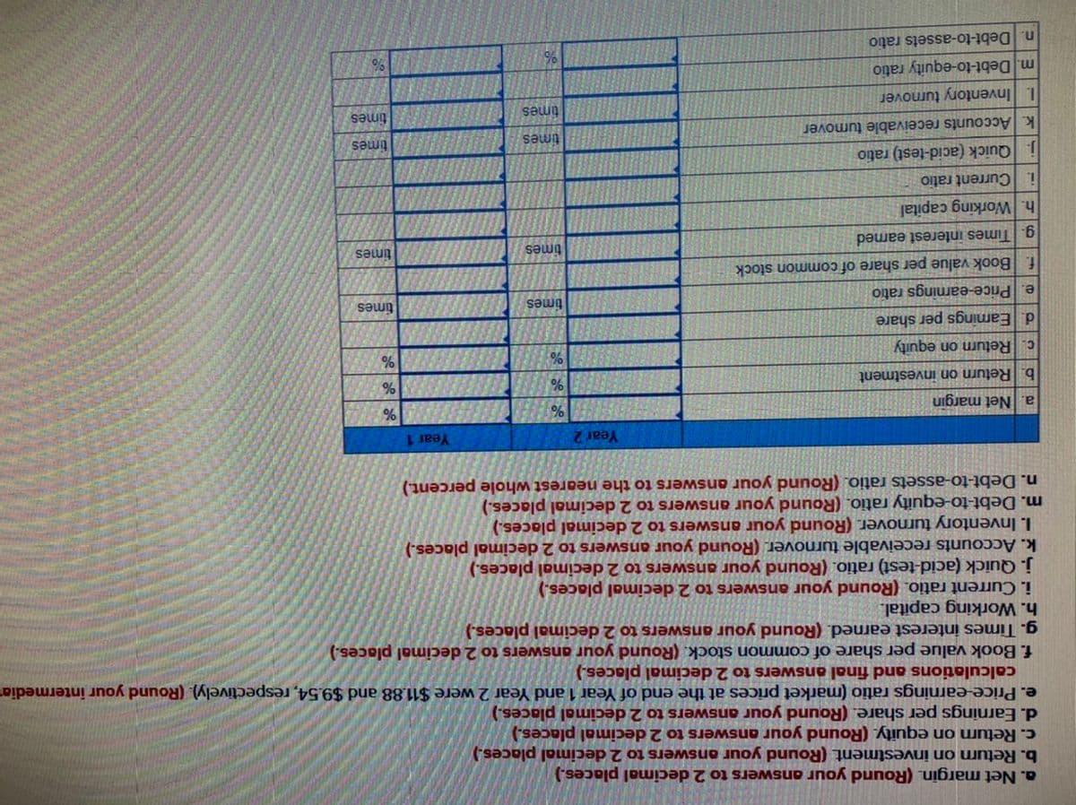 b. Return on investment (Round your answers to 2 decimal places.)
a. Net margin. (Round your answers to 2 decimal places.)
c. Return on equity. (Round your answers to 2 decimal places.)
d. Earnings per share. (Round your answers to 2 decimal places.)
calculation and final answers to 2 decimal places.)
e. Price-earnings ratio (market prices at the end of Year 1and Year 2 were $11.88 and $9.54, respectively). (Round your intermediat
f. Book value per share of common stock. (Round your answers to 2 decimal places.)
h. Working capital.
j. Quick (acid-test) ratio. (Round your answers to 2 decimal places.)
k. Accounts receivable turnover. (Round your answers to 2 decimal places.)
I. Inventory turnover. (Round your answers to 2 decimal places.)
m. Debt-to-equity ratio. (Round your answers to 2 decimal places.)
n. Debt-to-assets ratio. (Round your answers to the nearest whole percent.)
g. Times interest earned. (Round your answers to 2 decimal places.)
i. Current ratio. (Round your answers to 2 decimal places.)
Year 2
Year 1
a. Net margin
b. Return on investment
%
c. Return on equity
d. Eamings per share
e. Price-earnings ratio
times
times
f. Book value per share of common stock
Times interest earned
times
times
h. Working capital
i. Current ratio
j. Quick (acid-test) ratio
k. Accounts receivable turnover
times
times
times
LInventory turnover
times
m. Debt-to-equity ratio
n. Debt-to-assets ratio
