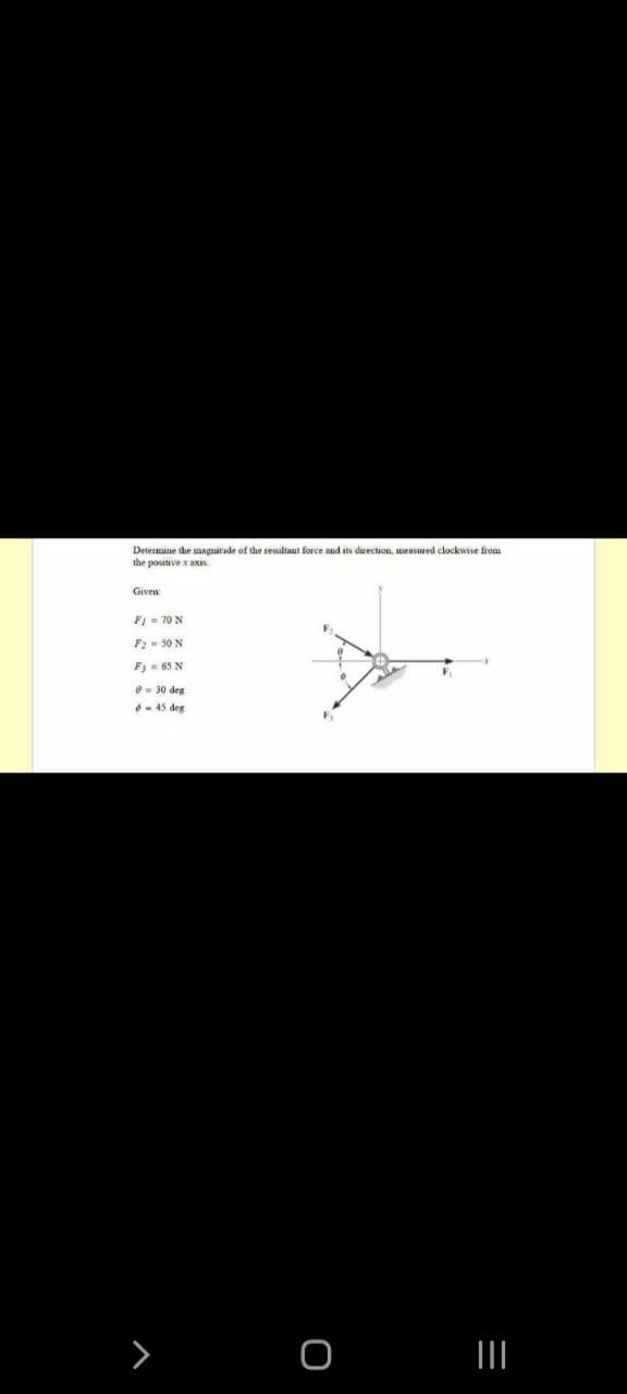 Determine the magnitade of the revultant force and sts darection, measured clockwise fromm
the positive x axis
Given
FI- 70 N
F2 = 50 N
F= 65 N
- 30 deg
- 45 deg
