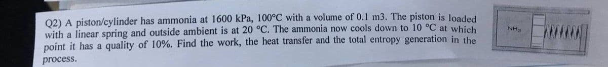 Q2) A piston/cylinder has ammonia at 1600 kPa, 100°C with a volume of 0.1 m3. The piston is loaded
with a linear spring and outside ambient is at 20 °C. The ammonia now cools down to 10 °C at which
point it has a quality of 10%. Find the work, the heat transfer and the total entropy generation in the
process.
NH₂