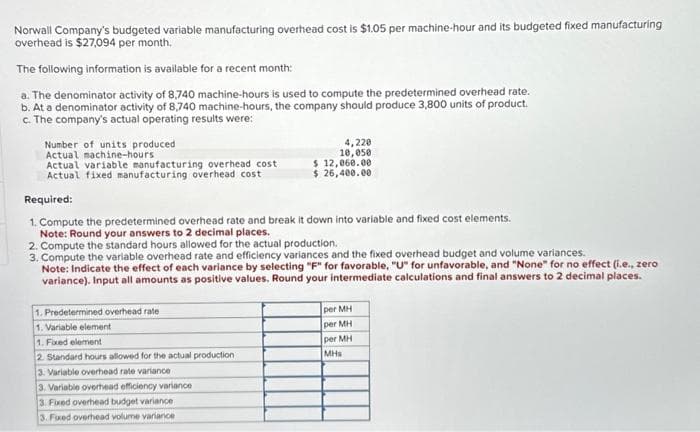 Norwall Company's budgeted variable manufacturing overhead cost is $1.05 per machine-hour and its budgeted fixed manufacturing
overhead is $27,094 per month.
The following information is available for a recent month:
a. The denominator activity of 8,740 machine-hours is used to compute the predetermined overhead rate.
b. At a denominator activity of 8,740 machine-hours, the company should produce 3,800 units of product.
c. The company's actual operating results were:
Number of units produced
Actual machine-hours
Actual variable manufacturing overhead cost
Actual fixed manufacturing overhead cost
Required:
1. Compute the predetermined overhead rate and break it down into variable and fixed cost elements.
Note: Round your answers to 2 decimal places.
1. Predetermined overhead rate
1. Variable element
4,220
10,050
2. Compute the standard hours allowed for the actual production.
3. Compute the variable overhead rate and efficiency variances and the fixed overhead budget and volume variances.
Note: Indicate the effect of each variance by selecting "F" for favorable, "U" for unfavorable, and "None" for no effect (i.e., zer
variance). Input all amounts as positive values. Round your intermediate calculations and final answers to 2 decimal places.
1. Fixed element
2. Standard hours allowed for the actual production
3. Variable overhead rate variance
$ 12,060.00
$ 26,400.00
3. Variable overhead efficiency variance
3. Fixed overhead budget variance
3. Fixed overhead volume variance
per MH
per MH
per MH
MHs