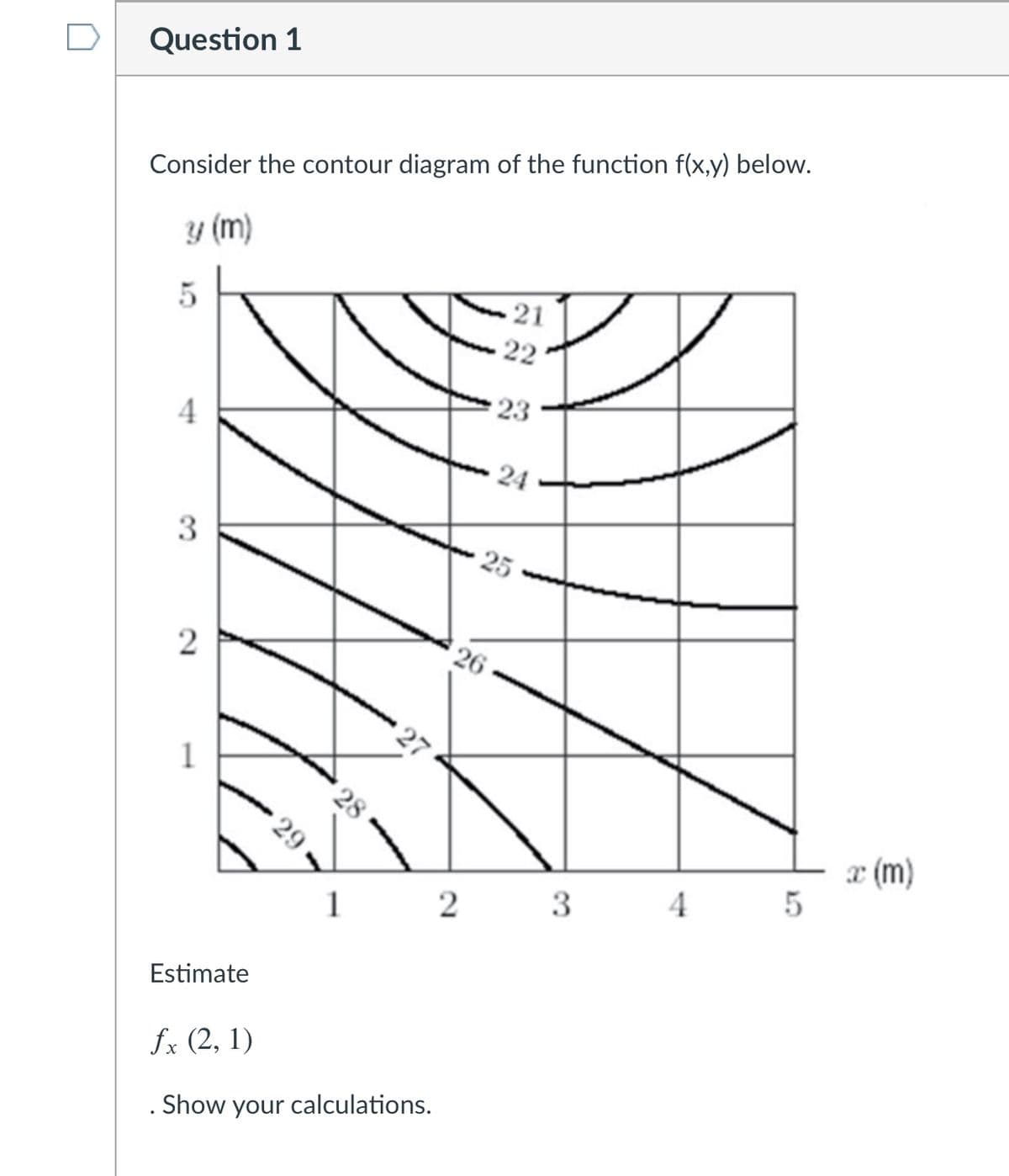 Question 1
Consider the contour diagram of the function f(x,y) below.
y (m)
21
5
22
23
4.
24
3
25
26
27
1
x (m)
29
3
4
1
2
Estimate
fx (2, 1)
. Show your calculations.
28
