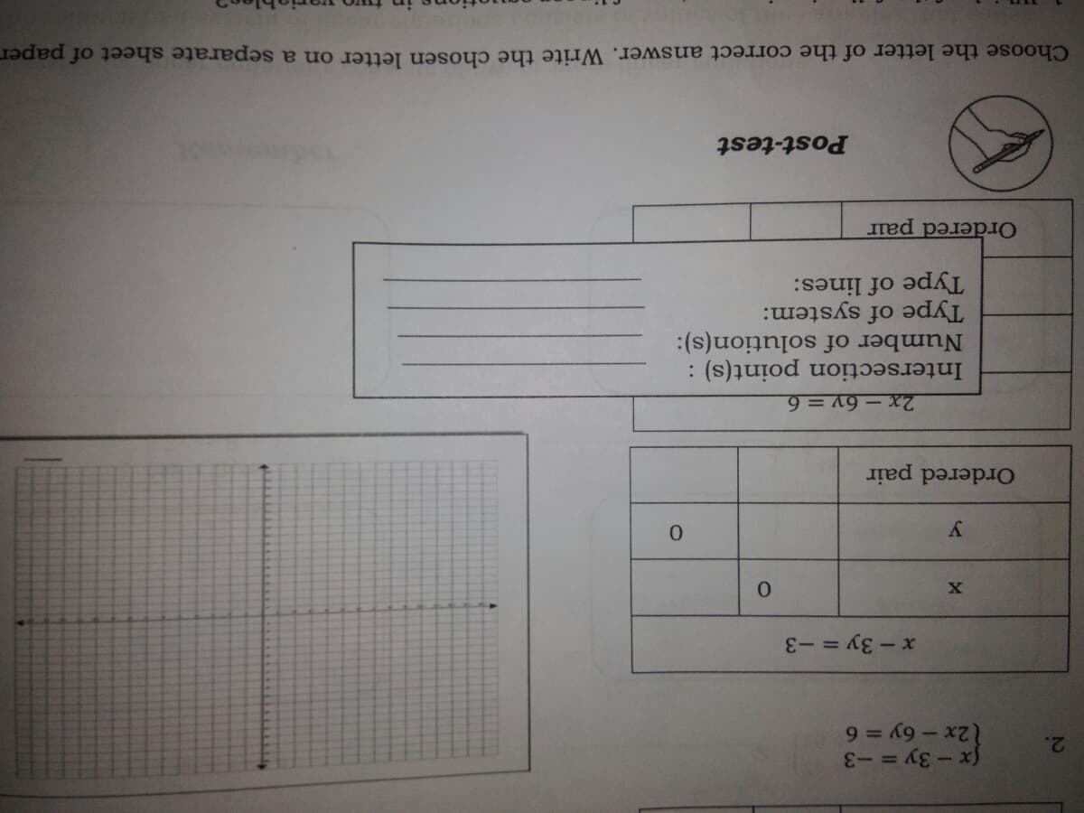 (x-3y -3
2.
12x-6y 6
x- 3y = -3
Ordered pair
2x-6v = 6
Intersection point(s):
Number of solution(s):
Type of system:
Type of lines:
Ordered pair
Post-test
Choose the letter of the correct answer. Write the chosen letter on a separate sheet of paper
