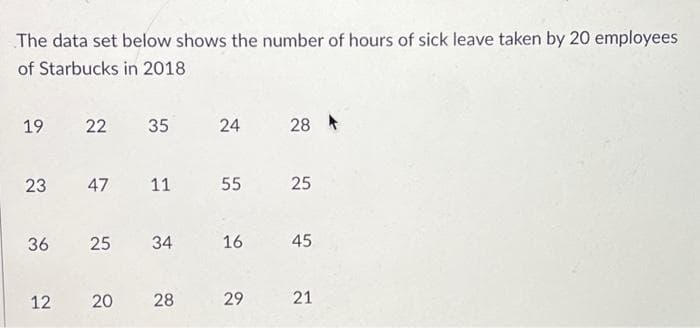 The data set below shows the number of hours of sick leave taken by 20 employees
of Starbucks in 2018
19 22 35
23 47 11
36 25 34
12
20
28
24
55 25
16
28
29
45
21