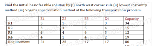 Find the initial basic feasible solution by (1) north west corner rule (ii) lowest cost entry
method (iii) Vogel's approximation method of the following transportation problem:
R1
R2
R3
R4
60
Requirement
Z1
5
3
4
21
Z2
1
3
4
1
25
23
3
5
4
4
17
Z4
WN
3
4
3
2
17
Capacity
34
15
12
19
80
21