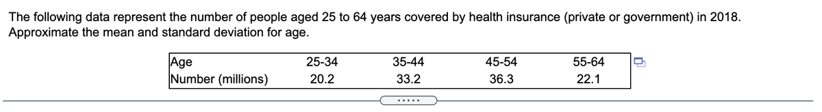 The following data represent the number of people aged 25 to 64 years covered by health insurance (private or government) in 2018.
Approximate the mean and standard deviation for age.
Age
Number (millions)
25-34
35-44
45-54
55-64
20.2
33.2
36.3
22.1
.....
