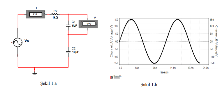 R2
???
1ka
150
15.0
C1
5pF
???
10.0
10.0
5.0-
5.0
Vs
0.0
0.0
C2
50
50
10µF
-10.0
-10.0
-15.0
-15.0
0.0
4.8m
9.6m
14.4m
19.2m
24.0m
Time (s)
Channel A
Şekil 1.a
Şekil 1.b
