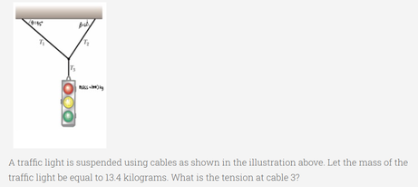 A traffic light is suspended using cables as shown in the illustration above. Let the mass of the
traffic light be equal to 13.4 kilograms. What is the tension at cable 3?
