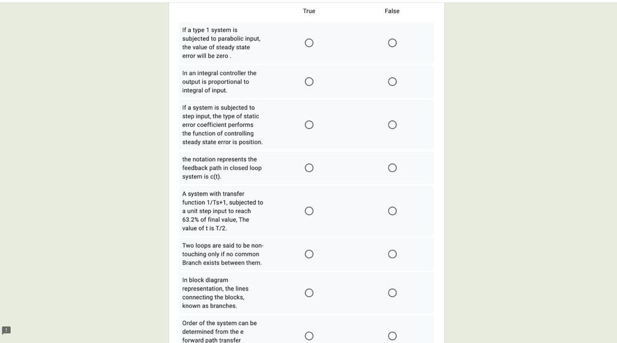 True
False
If a type 1 system is
subjected to parabolic input,
the value of steady state
error will be zero.
In an integral controller the
output is proportional to
integral of input.
If a system is subjected to
step input, the type of static
error coefficient performs
the function of controlling
steady state error is position.
the notation represents the
feedback path in closed loop
system is c(t).
A system with transfer
function 1/Ts+1, subjected to
a unit step input to reach
63.2% of final value, The
value of t is T/2.
Two loops are said to be non-
touching only if no common
Branch exists between them.
In block diagram
representation, the lines
connecting the blocks.
known as branches.
Order of the system can be
determined from the e
forward path transfer
