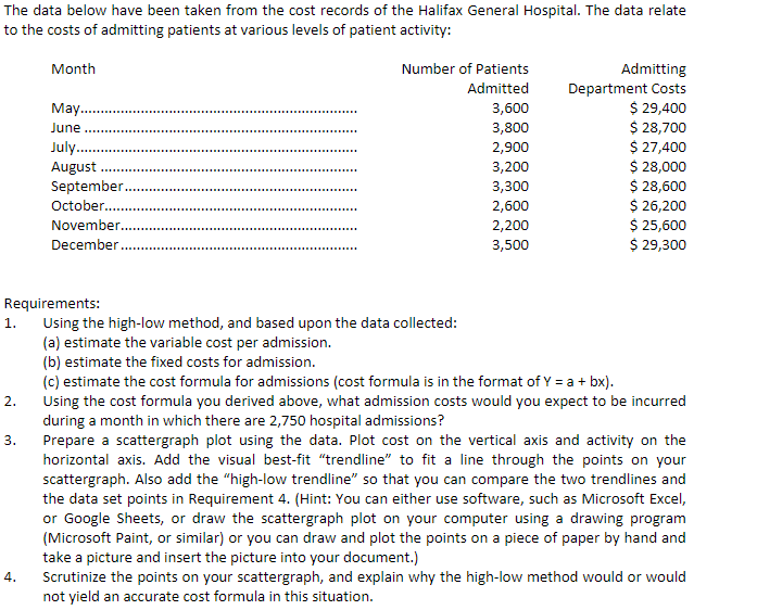 The data below have been taken from the cost records of the Halifax General Hospital. The data relate
to the costs of admitting patients at various levels of patient activity:
Month
1.
2.
3.
May..
June
4.
July..
August
September..
October.......
November.
December.
Requirements:
Using the high-low method, and based upon the data collected:
(a) estimate the variable cost per admission.
(b) estimate the fixed costs for admission.
(c) estimate the cost formula for admissions (cost formula is in the format of Y = a + bx).
Using the cost formula you derived above, what admission costs would you expect to be incurred
during a month in which there are 2,750 hospital admissions?
Prepare a scattergraph plot using the data. Plot cost on the vertical axis and activity on the
horizontal axis. Add the visual best-fit "trendline" to fit a line through the points on your
scattergraph. Also add the "high-low trendline" so that you can compare the two trendlines and
the data set points in Requirement 4. (Hint: You can either use software, such as Microsoft Excel,
or Google Sheets, or draw the scattergraph plot on your computer using a drawing program
(Microsoft Paint, or similar) or you can draw and plot the points on a piece of paper by hand and
take a picture and insert the picture into your document.)
Scrutinize the points on your scattergraph, and explain why the high-low method would or would
not yield an accurate cost formula in this situation.
Number of Patients
Admitted
3,600
3,800
2,900
3,200
3,300
2,600
2,200
3,500
Admitting
Department Costs
$ 29,400
$ 28,700
$ 27,400
$ 28,000
$ 28,600
$ 26,200
$ 25,600
$ 29,300