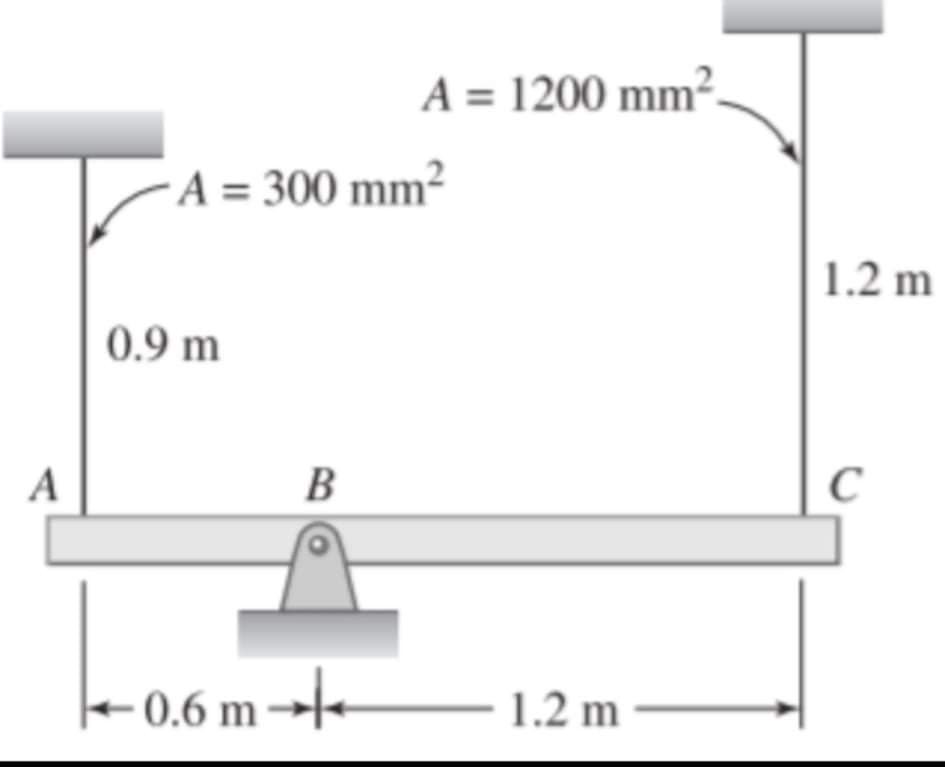 A = 1200 mm².
·A = 300 mm²
1.2 m
0.9 m
A
B
0.6 m →-
1.2 m
