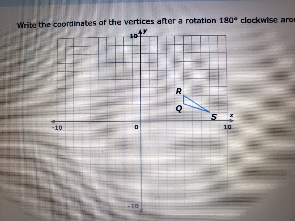 Write the coordinates of the vertices after a rotation 180° clockwise aro
-10
0.
10
-10
