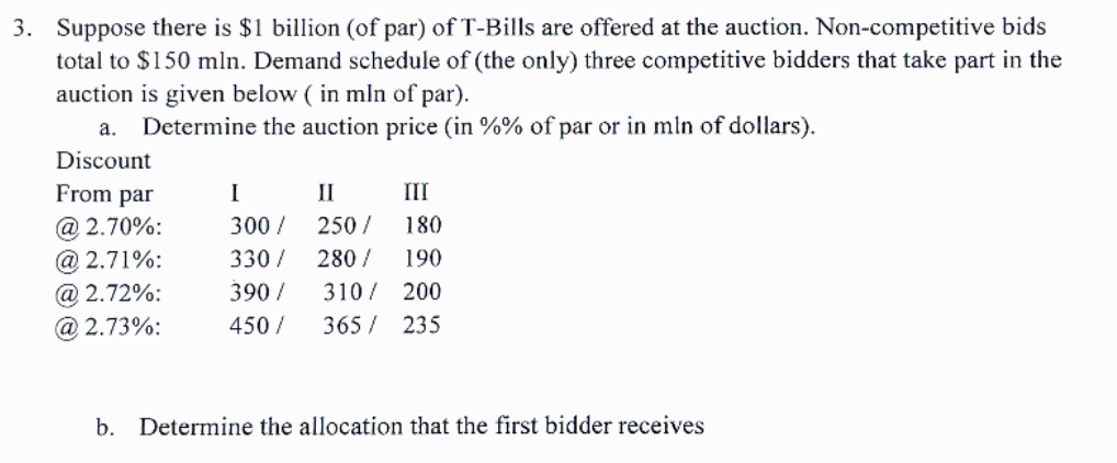 3. Suppose there is $1 billion (of par) of T-Bills are offered at the auction. Non-competitive bids
total to $150 mln. Demand schedule of (the only) three competitive bidders that take part in the
auction is given below ( in mln of par).
Determine the auction price (in %% of par or in mln of dollars).
а.
Discount
From par
I
II
III
@ 2.70%:
@ 2.71%:
@ 2.72%:
@ 2.73%:
300 /
250 /
180
330 /
280/
190
390/
310 / 200
450/
365 / 235
b. Determine the allocation that the first bidder receives
