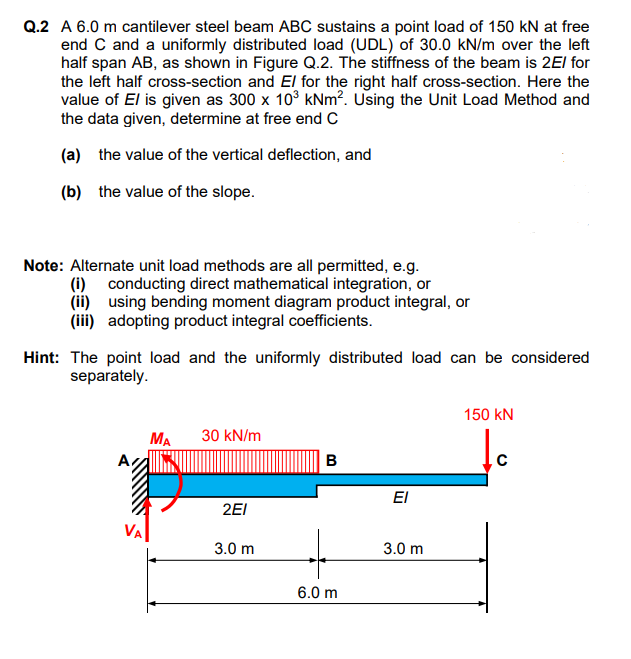 Q.2 A 6.0 m cantilever steel beam ABC sustains a point load of 150 kN at free
end C and a uniformly distributed load (UDL) of 30.0 kN/m over the left
half span AB, as shown in Figure Q.2. The stiffness of the beam is 2EI for
the left half cross-section and El for the right half cross-section. Here the
value of El is given as 300 x 10° kNm?. Using the Unit Load Method and
the data given, determine at free end C
(a) the value of the vertical deflection, and
(b) the value of the slope.
Note: Alternate unit load methods are all permitted, e.g.
(i) conducting direct mathematical integration, or
(ii) using bending moment diagram product integral, or
(iii) adopting product integral coefficients.
Hint: The point load and the uniformly distributed load can be considered
separately.
150 kN
30 kN/m
B
El
2EI
3.0 m
3.0 m
6.0 m
