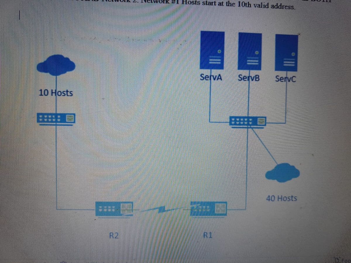 10 Hosts
R2
k #1 Hosts start at the 10th valid address.
ServA ServB
R1
E
ServC
40 Hosts