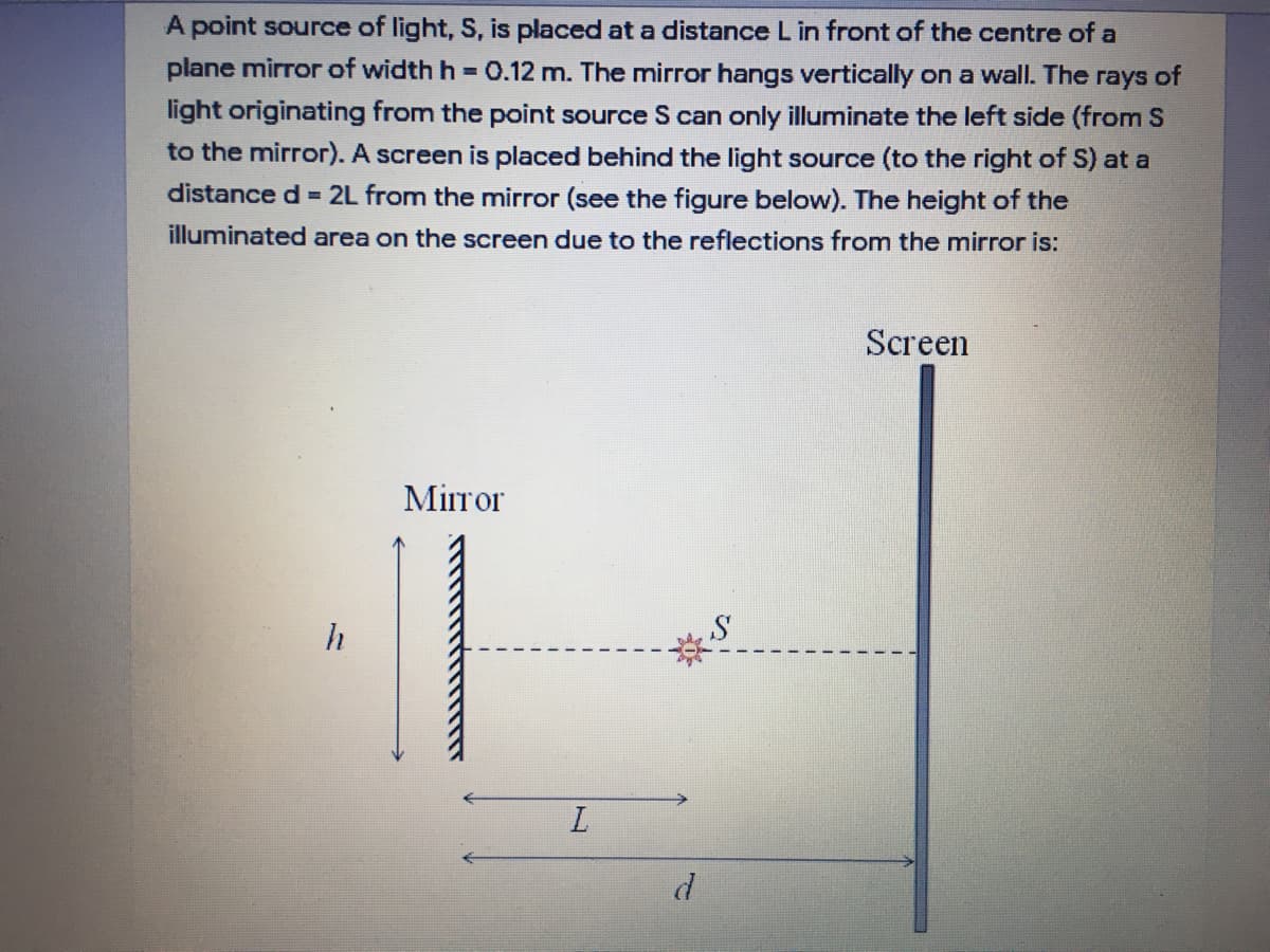 A point source of light, S, is placed at a distance L in front of the centre of a
plane mirror of width h 0.12 m. The mirror hangs vertically on a wall. The rays of
light originating from the point source S can only illuminate the left side (from S
to the mirror). A screen is placed behind the light source (to the right of S) at a
distance d = 2L from the mirror (see the figure below). The height of the
illuminated area on the screen due to the reflections from the mirror is:
Screen
Mirror
